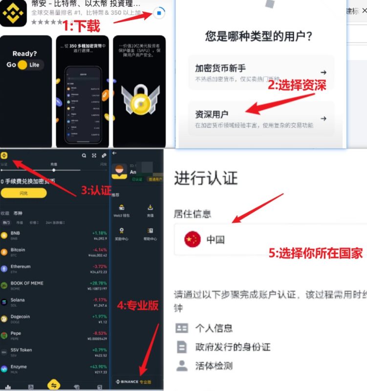 新人手册第一讲:交易所注册注册使用指南(省40%手续费)-空投站